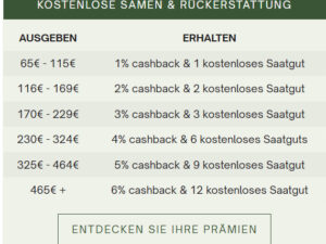 - W Ε R Β U Ν G - screenshot-a1.awin1.com-2026.03.09-16_05_56